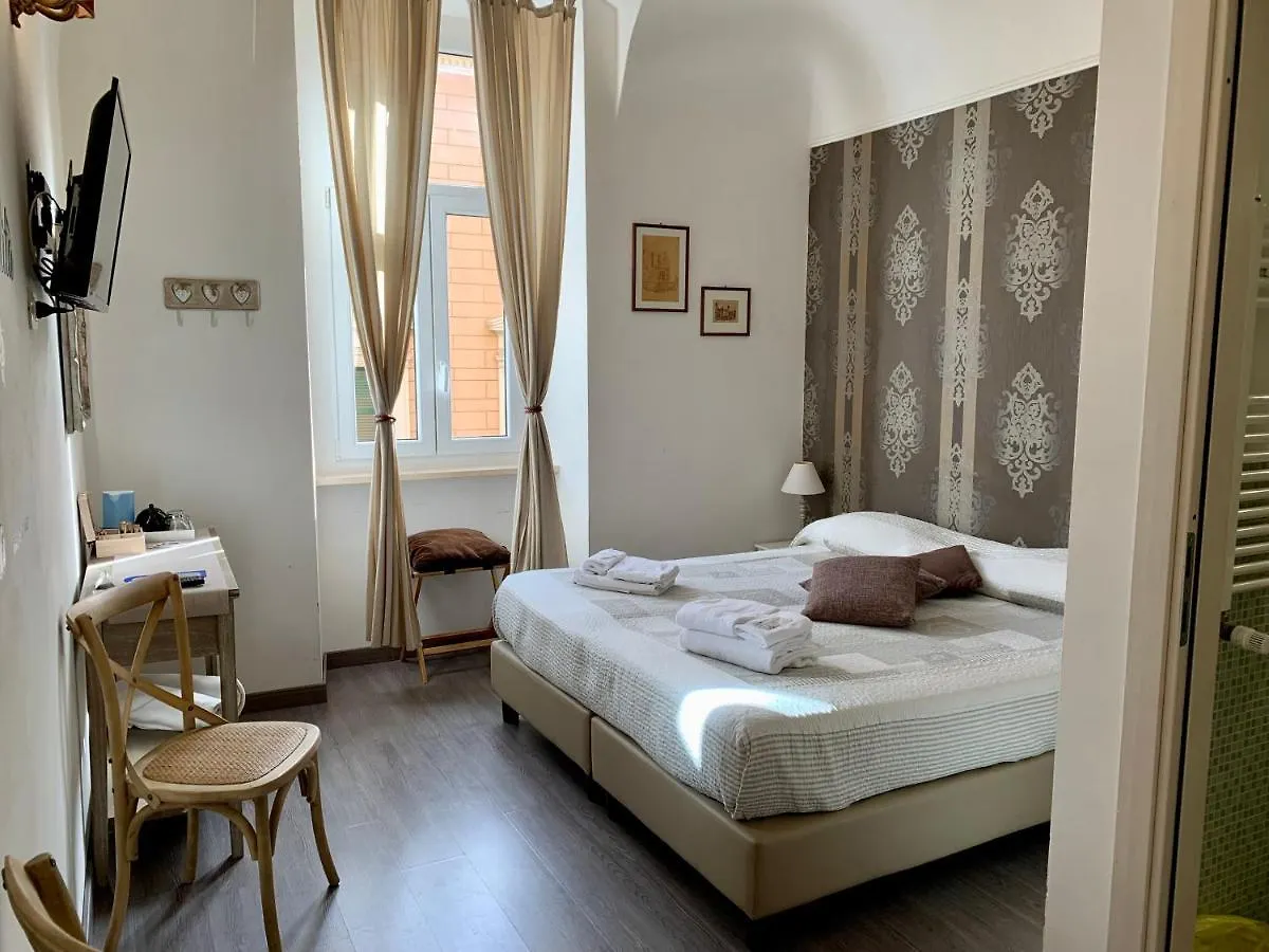 Guest House Casa Vicenza Rzym