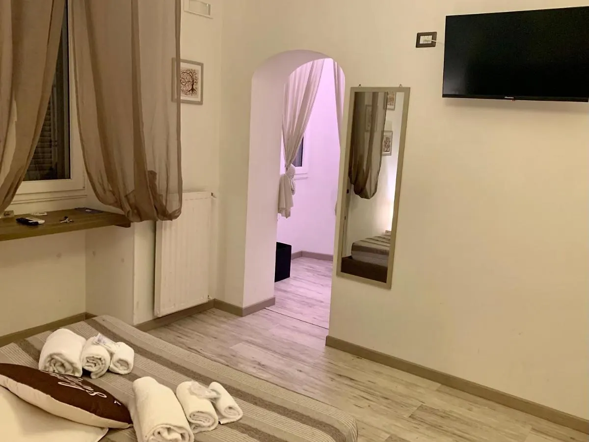 Guest House Casa Vicenza Rome